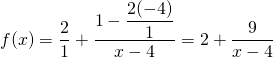 Mathplace quicklatex.com-1139a9da7d4521005025698a5abfc3cb_l3 Methode 6 : Sens de variation de fonction homographique  