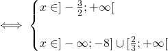 Mathplace quicklatex.com-33847217079f61643842a07c30185812_l3 Exercice 4 : Résoudre l'équation et l'inéquation  