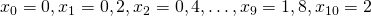 Mathplace quicklatex.com-9029f78317fc1d07ceafcb0c6cab5cf6_l3 Exercice 2 : Valeur approchée par la méthode des rectangles  