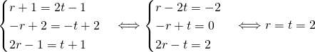Mathplace quicklatex.com-aaf06d32483ff445f71cfc660f753245_l3 Methode 1 : Etudier les positions relatives de deux droites données par leur équations.  