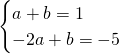 Mathplace quicklatex.com-ba2f299ca57700b338a49e5fefae233f_l3 Exercice 1 : Déterminer le polynôme  