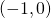 Mathplace quicklatex.com-ebbb381095db76680b21a1c8910ff4df_l3 Méthode 5 : Montrer qu’un point de coordonnées (a,b) est un centre de symétrie de C_f  